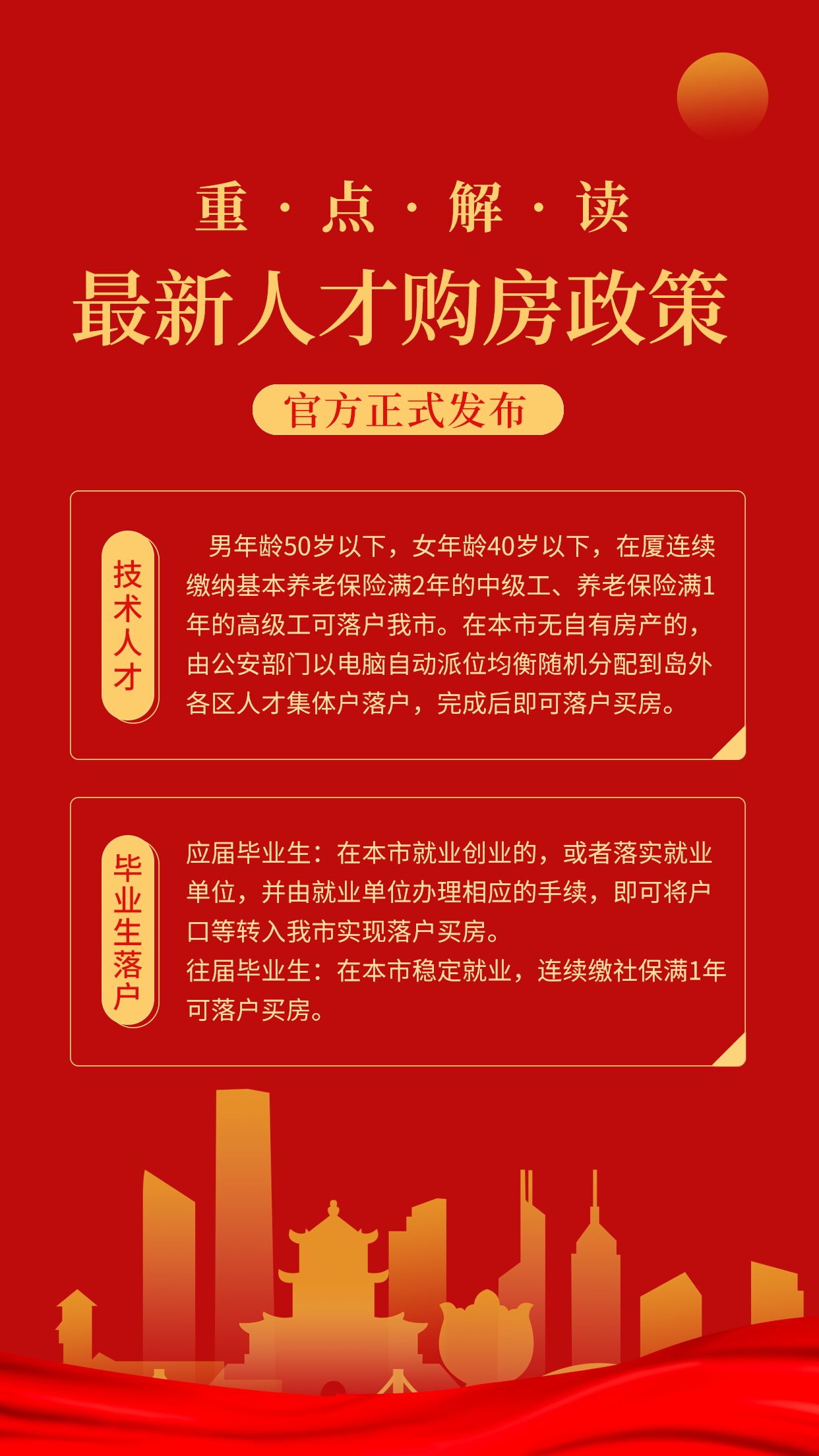 重点解读官方正式发布最新人才购房政策宣传海报