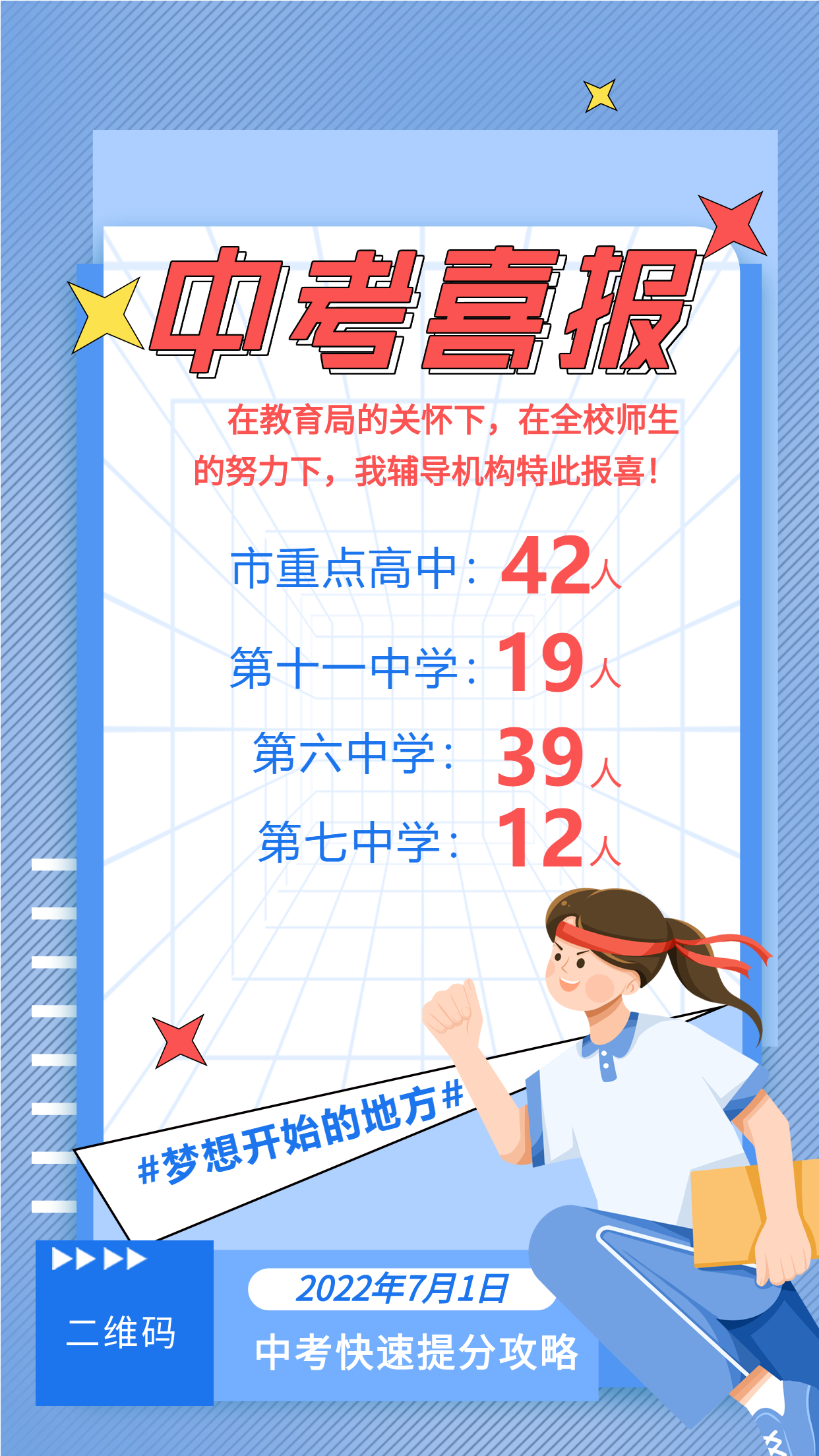 卡通手绘中考喜报教育机构学校录取人数通报宣传海报展板